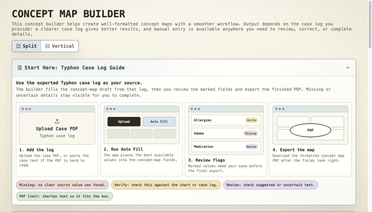 Concept Map Builder showing the Typhon case-log guide and four-step workflow